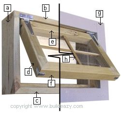 How to Make a window frame. The window frame in this project is made out of 2x6 dressed/surfaced lumber which is a common stock size. However, the actual size of the lumber when dressed finishes at approximately 1-1/2"x 51/2" and this may vary slightly from place to place so make necessary allowances. Playhouse Windows, Build A Window, Make A Window, Window Structure, Basement Window, Greenhouses For Sale, Shed Windows, Playhouse Plans, Wooden Greenhouses