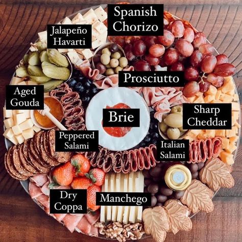 Pate Charcuterie Board, Original Charcuterie Board, Nye Party Menu Ideas, Charcuterie Board Healthy Ideas, Easy Grazing Board Ideas, Shicutery Board, Fancy Meat And Cheese Board, Aesthetic Charcuterie Board Ideas, Carchuteria Board Christmas