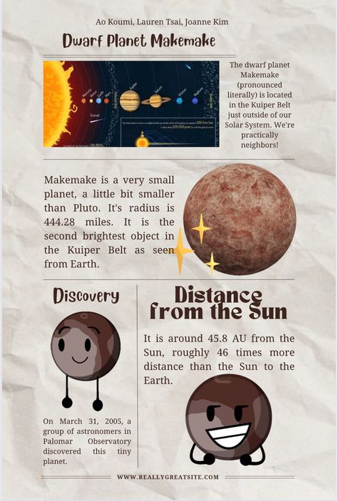 Makemake Planet, Mars And Earth, Kuiper Belt, Small Planet, Venus And Mars, Our Solar System, Solar System, Planets