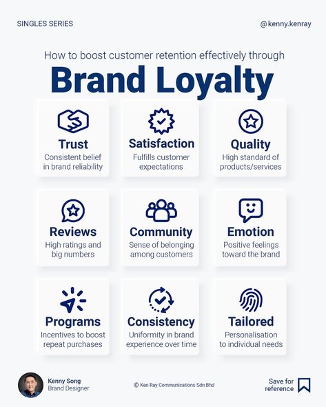 Your brand’s perceived image and standing in your customer’s mind can be summed up in one word: reputation. And at the heart of it is your ability to gain customer loyalty. These nine necessities may appear simple, yet they require a significant amount of effort to obtain. But every brand that wants to establish a loyal consumer base must work at all nine areas to succeed. Use it as a checklist to gain customer loyalty, which drives long-term success and growth. Follow @kenny.kenray for ... Work Ethics, Brand Marketing Strategy, Building Brand, Animation Storyboard, Brand Architecture, Brand Creation, Brand Loyalty, Graphic Design Lessons, Design Principles