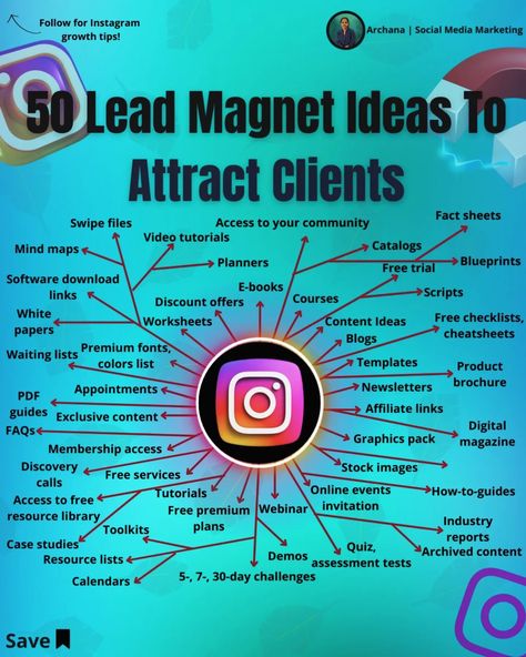 No Lead Magnet? You're Leaving Money on the Table! ❌ First, ✅Save this list of 50 versatile lead magnet ideas that work for any industry! ✅Share it with someone who might find this useful What is a lead magnet? A lead magnet is a free item or service that a business offers to potential customers in exchange for their contact information, usually an email address. It's called a "magnet" because it's designed to attract leads – people who might be interested in what the business has to of... Lead Magnet Ideas, Magnet Ideas, Swipe File, Free Checklist, Business Offer, Lead Magnet, Resource Library, Online Event, Fact Sheet