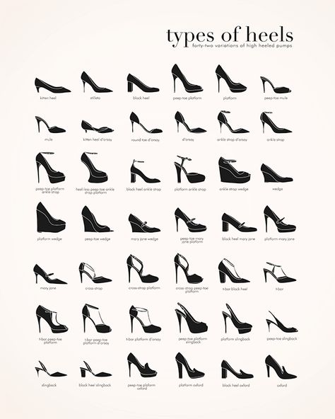 Shoe History, Reselling Tips, Concept Shoes, Fashion Terminology, Fashion Infographic, Dress Tips, Fashion Journal, High Heels Classy, Image Consulting