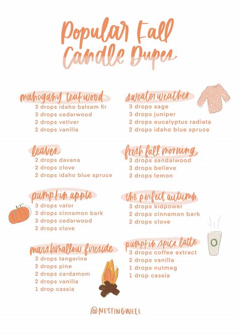 Dropbox - Fall Candle Dupes.pdf - Simplify your life Homemade Fall Candles, Candle Fragrance Recipes, Diy Herb Candles, Fall Candles Diy, Candle Scents Recipes, Candle Making Fragrance, Candle Making Recipes, Fragrance Oil Blends, Diy Scent