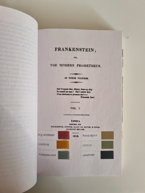 Annotating Frankenstein, Frankenstein Book Annotations, Dracula Annotations, Annotating Classics, Frankenstein Annotations, Reading Frankenstein, Anotating Books, Reading Annotations, Annotation Key