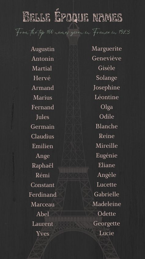 French Last Names For Characters, French Names Male, Old French Names, French Names Boys, French Female Names, French Names Female, French Surnames, French Boy Names, Last Name Ideas