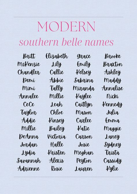 Southern Belle Names, Southern Names, Country Baby Names, Sweet Baby Names, Writing Inspiration Tips, Best Character Names, Aesthetic Names, Pretty Names