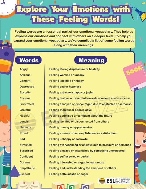 Feeling Words List Feelings Word List, Feeling Words, Feeling Words List, Words List, Feeling Jealous, Feelings Words, Language Learners, Word List, Vocabulary