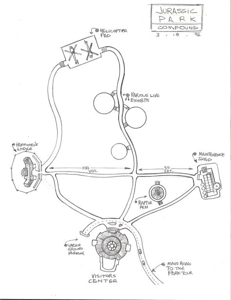 Jurassic Park Concept Art, Park Concept Art, Jurassic Park Novel, English Journal, Park Concept, Jurassic Park Movie, Jurrasic Park, Movie Sets, Jurassic Park