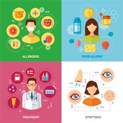 Allergies and asthma Food Allergy Symptoms, Happy Dental, Allergy Remedies, Pet Allergies, Allergy Relief, Asthma Attacks, Dog Allergies, Allergy Symptoms, Graphic Design Lessons