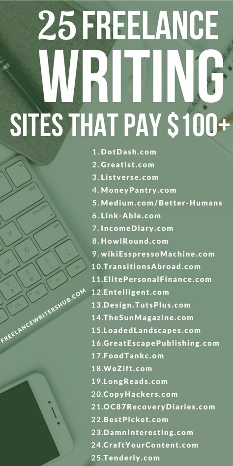 Want to make more than $20, $50, or even $80 per article as a freelance writer? Here’s a collection of websites that’s willing to pay $100 or more per article, in a variety of topics. #freelancwriting #freelancewritingtips #writing #writingtips #freelance #freelancing #freelanceblogging #blogging #bloggers #writers #beginnerfreelancing #startfreelancing #startfreelancewriting #beginnerwriter #writingmotivation #getpaidtowrite #writeforpay #makemoney #makemoneyonline #workfromhome Freelance Writer Aesthetic, Websites For Writers, Freelance Writer Website, Writer Website, Writing Sites, Writing Websites, Get Paid To Write, Paid To Write, Writing Articles