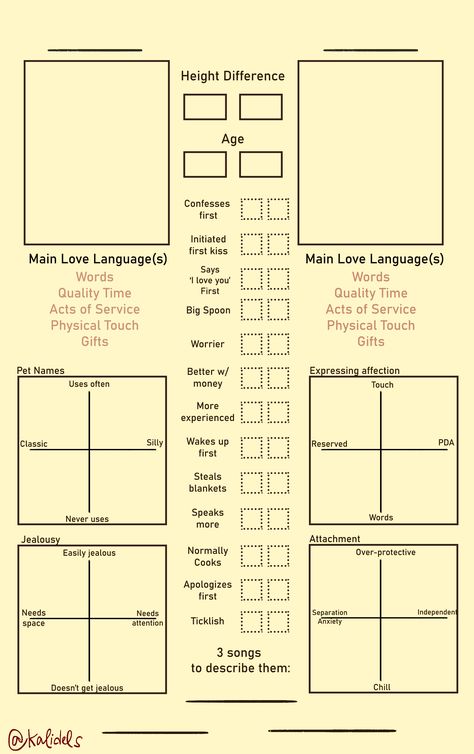 Ship Fill Out Sheet, Oc Form Template, Things To Fill Out About Yourself, Otp Ship Chart, Cparristart Template, Ship Alignment Chart, Friendship Board Template, Meet My Otp Ship Template, Oc Ship Template