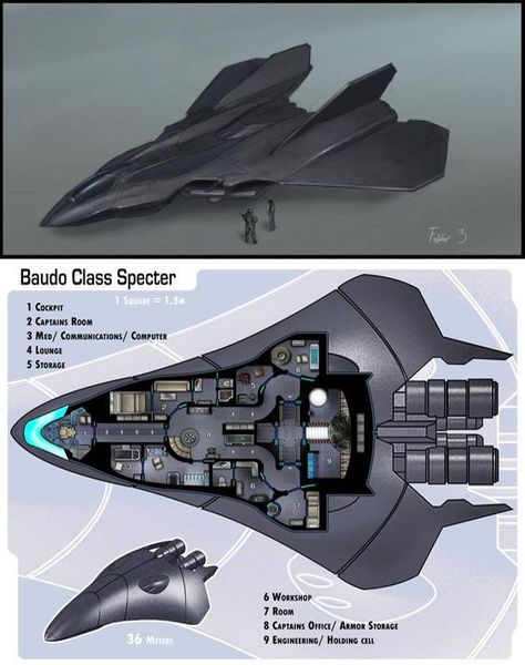 Star Wars Man Cave, Star Wars Ships Design, Jedi Art, Concept Vehicles Sci Fi, Starfleet Ships, Spaceship Interior, Star Wars Spaceships, Sci Fi Spaceships, Space Ship Concept Art