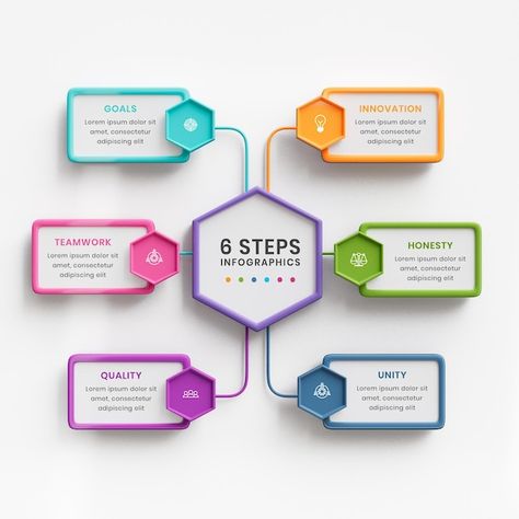 Flowchart Infographic Design, Process Flow Chart Design, Chart Poster Design, Flowchart Design Creative, Flow Chart Design For School, Flow Chart Design Layout, School Chart Ideas, Flow Chart Ideas Creative, Creative Flow Chart Design