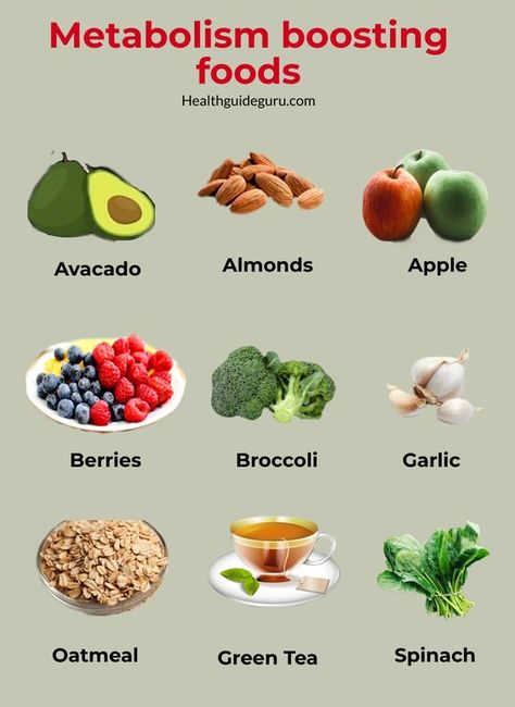 Metabolism-boosting foods How metabolism works? Metabolism for fat loss? metabolism boosting foods. Know more visit our site. #fatloss #metabolism #nutrition #weightlossrecipes #weightlosshelp #fatloss #fatlosstip #weightlosstips #weightlossmeals #weightlossmeals #weightlosstransformation Metabolism Boosting Foods Fat Burning, Metabolic Foods, Boost Metabolism Drink, Metabolism Foods, Metabolic Health, Metabolism Boosting Foods, Metabolic Diet, Fast Metabolism Diet, Metabolism Booster