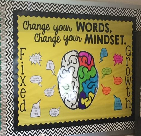 Growth Mindset Theme, Zen Bulletin Board Ideas, Growth Mindset Bulletin Board Secondary, Resilience Bulletin Board, Growth Mindset Door Decorations, Growth Mindset Bulletin Board Middle School, Welcome Back Bulletin Boards Middle School, Mindfulness Bulletin Board Elementary, Bulletin Board Ideas Growth Mindset