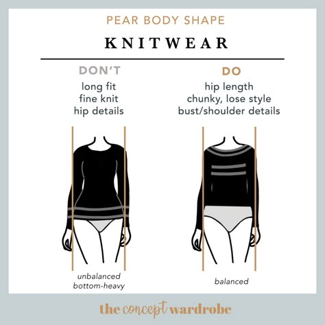 the concept wardrobe | Avoid long, clingy jumpers that hit right across the hips that would make the hips appear wider. Instead, opt for a shorter sweater in a chunkier fabric or a loose fit that will create volume on the upper body and balance out the wider hips. Loose, long sweaters that hit mid-thighs are also flattering. Horizontal stripes create the illusion of having more width in the right places. The stripes should sit on the neck-, shoulder-, or bust-line. Pear Body Shape Fashion, Pear Fashion, Pear Body Type, Pear Body Shape Outfits, Pear Shape Fashion, Pear Shaped Outfits, Body Shape Guide, Concept Wardrobe, Body Shape Outfits