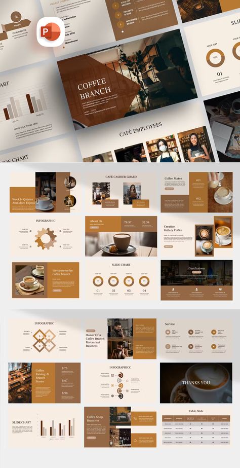 Coffee Shop Business PowerPoint Presentation Template - 50 Unique Slides Coffee Presentation Ideas, Richard Speck, Coffee Template, Best Presentation Templates, Coffee Presentation, Design Slide, Coffee Shop Branding, Coffee Shop Business, Brand Guidelines Template