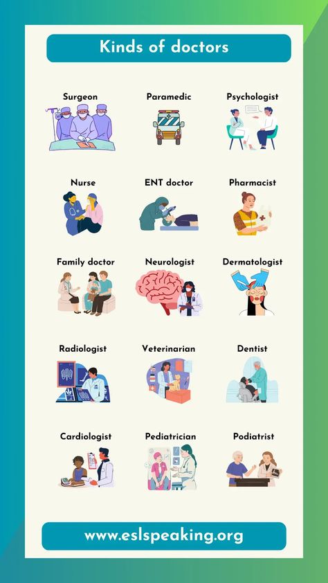 Check out this list with the doctor names in English. Have some fun learning the various kinds of doctors. #learnenglish #learningenglish #esl #tefl #english #vocab #vocabulary #englishvocab #englishvocabulary Types Of Doctors, Ielts General, Esl Learning, Doctor Names, Medical Jobs, Basic Anatomy And Physiology, Names List, English Conversation, Homemade Laundry