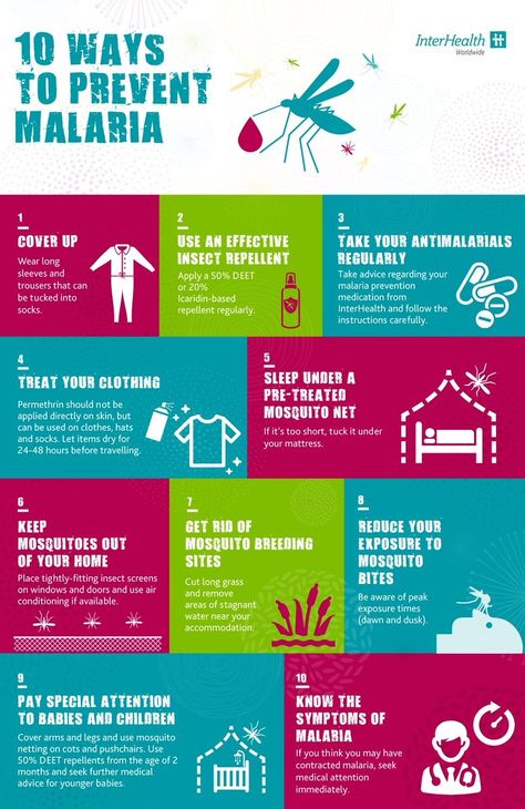 Malaria Prevention Poster, Hiv Poster, Malaria Prevention, Foot Reflexology Massage, Nursing Study Guide, Infographic Layout, Mosquito Trap, Reflexology Massage, Western Medicine