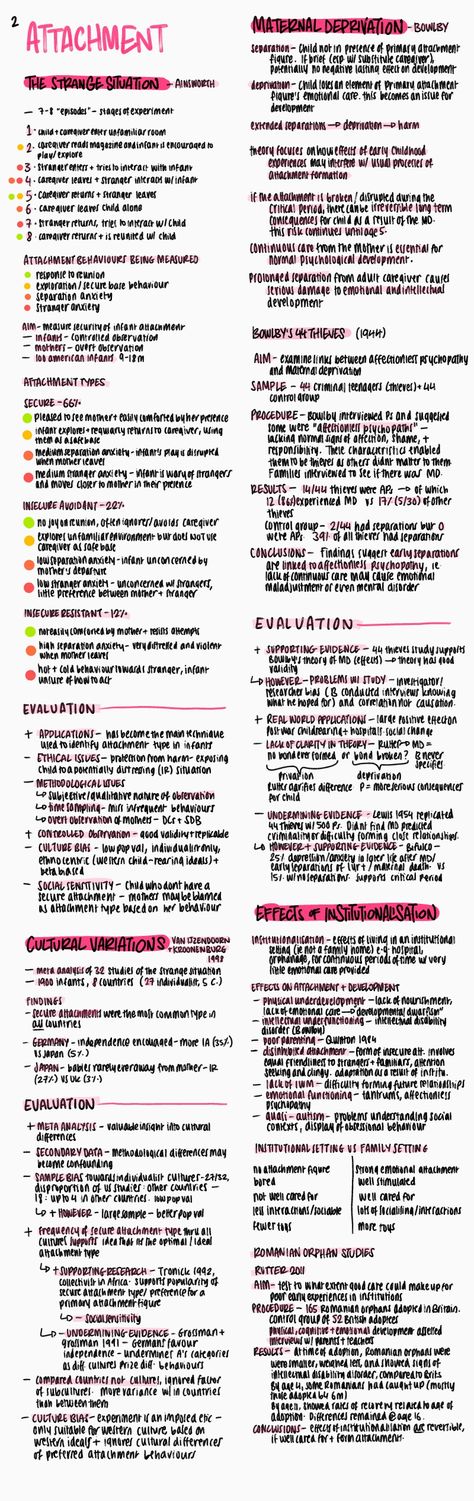 Revision Notes A Level Criminology, Revision Notes A Level Psychology, Psychology A Level Tips, Psychology Aqa A Level, Psychology Notes A Level Research Methods, Aqa A Level Psychology, A Level Psychology Mind Map, Aqa Psychology A Level Revision, Approaches Psychology