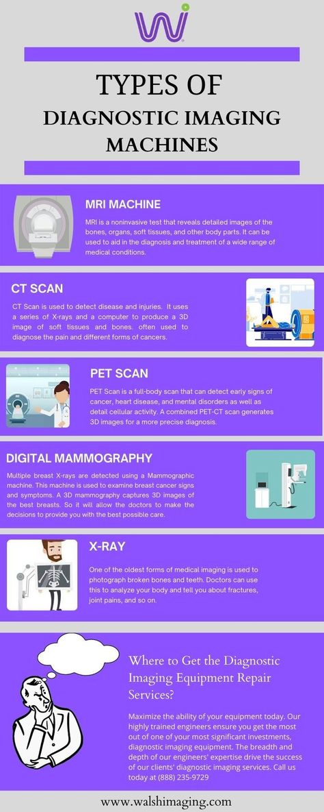 This infographic will inform you of everything you need to know about diagnostic imaging machines and their use. Wash Imaging is the best option for you if you are also familiar with its repair and maintenance services. Call us at (888) 235-9729 right now. Medical Things, Medical Sonography, Radiology Technician, Diagnostic Medical Sonography, Physics Concepts, Pet Scan, Diagnostic Imaging, Operational Excellence, Ct Scan