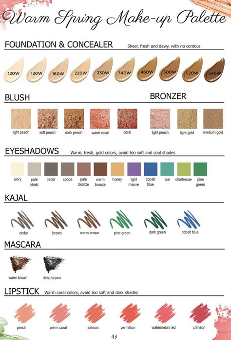 True Spring Nails, Warm Spring Eyeshadow, True Spring Makeup Palette, Warm Spring Color Palette Makeup, True Spring Color Palette Makeup, True Spring Makeup Looks, Warm Spring Makeup Looks, Warm Spring Outfits Color Palettes, Warm Spring Color Analysis