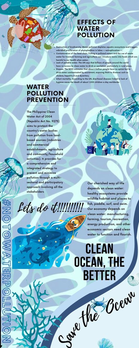 Water Pollution Poster, Effects Of Water Pollution, Pollution Pictures, Pollution Poster, Pollution Environment, Environmental Posters, Geography Project, Aquatic Ecosystem, Livestock Farming