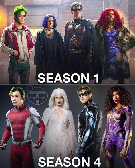 Call Me Chris, Titans Nightwing, Teen Titans Go Characters, Liu Kang And Kitana, Dc Database, Titans Tv Series, Captain Marvel Shazam, Jon Kent, Gotham Villains