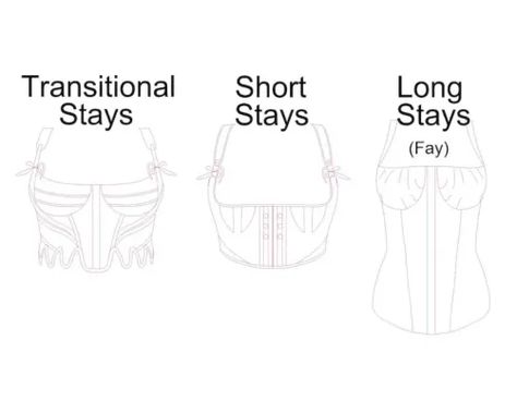 Transitional Stays, Jumps and Regency Corsets – Lucy's Corsetry Regency Stays Pattern, Regency Corset Pattern, Bralet Pattern, Village Clothing, Regency Corset, Regency Stays, Ball Attire, Stays Corset, Regency Pattern