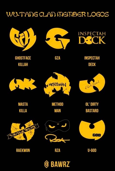 U God Wu Tang, Rapper Portraits, Wu Tang Art, Rza Wu Tang, Wu Tang Tattoo, Wu Tang Clan Logo, Inspectah Deck, Music Silhouette, Hip Hop Logo