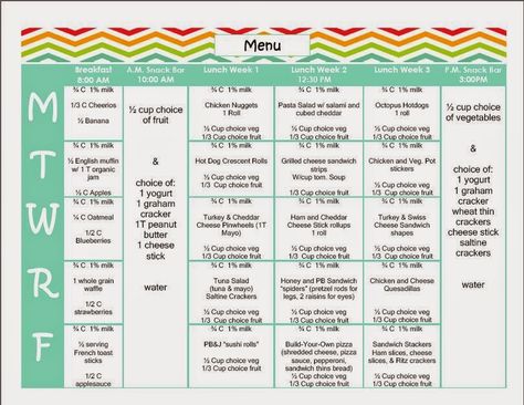 Daycare Menu Ideas Meal Planning, Daycare Meal Plan, Daycare Meal Ideas, Daycare Lunch Menu, Daycare Menu Ideas, Kids Lunch Menu, Daycare Lunch Ideas, Care Meals, School Lunch Menu