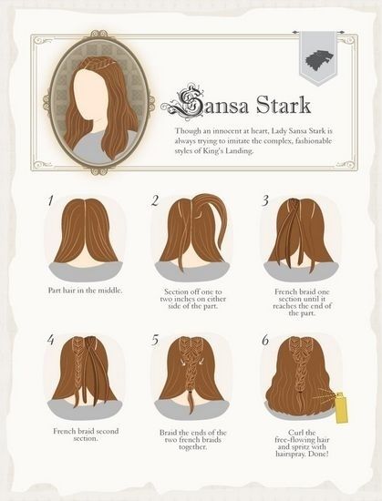 Sansa Stark - 5 Elaborate "Game Of Thrones" Hairstyles You Can Do At Home Sansa Stark Hair, Medieval Hairstyles, Gra O Tron, Braid Tutorial, Games Of Thrones, Sansa Stark, Hairstyle Gallery, Hair Game, Ice And Fire