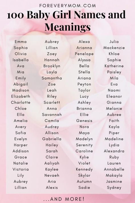 Here's a list of 100 cute girl baby names and the name meaning! BONUS: Downloads to print and hang up in their nursery room! #babynames #babygirl #girlnames #cutebabynames #nameswithmeaning #middlenames #unusualnames #namesunique #namemeanings Girl Names And Meanings, Baby Name Wall Art, Art Names, Perlengkapan Bayi Diy, Popular Baby Girl Names, Disiplin Anak, Names And Meanings, Southern Baby Names