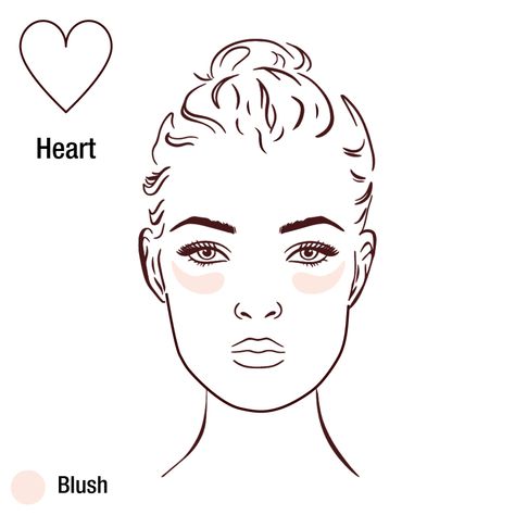 How To Apply Blush To Suit Your Face Shape | Charlotte Tilbury Makeup Placement, Blush Application, Angular Face, Blusher Brush, Festival Face, Meagan Good, Kawaii Faces, Diamond Face Shape, How To Apply Blush