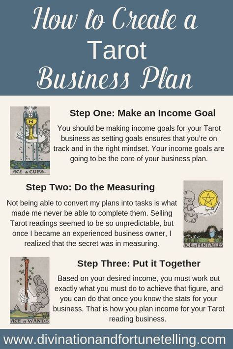 Tarot Reading Business, Psychic Business, Art Infographic, Create A Business Plan, Business For Beginners, Tarot Business, Money And Abundance, Tarot Cards For Beginners, Learning Tarot Cards