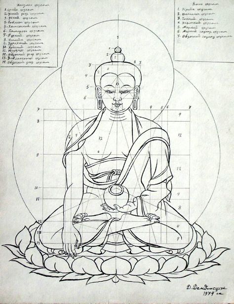 I do love me some symmetry <3 - SP Iconometry, Proportions & Guidelines in Buddhist art Dunhuang, Buddha Drawing, Art 101, Buddha Art Drawing, Little Buddha, Buddha Tattoo, Buddha Art Painting, Buddha Painting, Thangka Painting