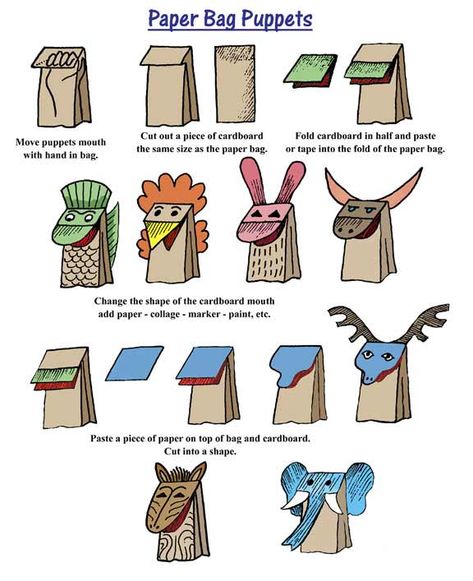 Make Paper Bag, Theatre Crafts, Animals Crafts, Finger Puppet Patterns, Paper Bag Crafts, Paper Bag Puppets, Puppets Diy, Puppet Patterns, Preschool Christmas Crafts