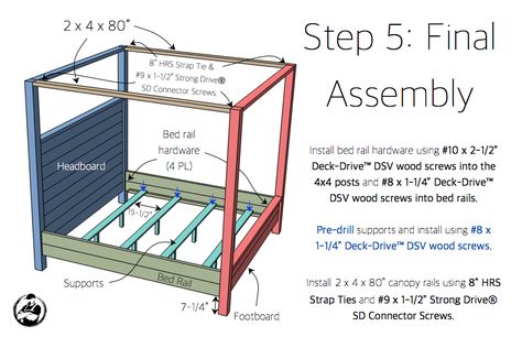 Diy 4 Post King Bed Frame, King Size Outdoor Bed, Diy Four Poster Bed How To Build, Build A Bed, King Size Canopy Bed, Diy Beds, Viking Camp, Wood Canopy Bed, Bed King Size