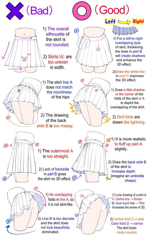 Skirt Drawing Reference, Skirt Drawing, Tops Winter, Female Jacket, Uniform Skirt, Anatomy Tutorial, Art Outfits, Body Drawing Tutorial, Art Tools Drawing