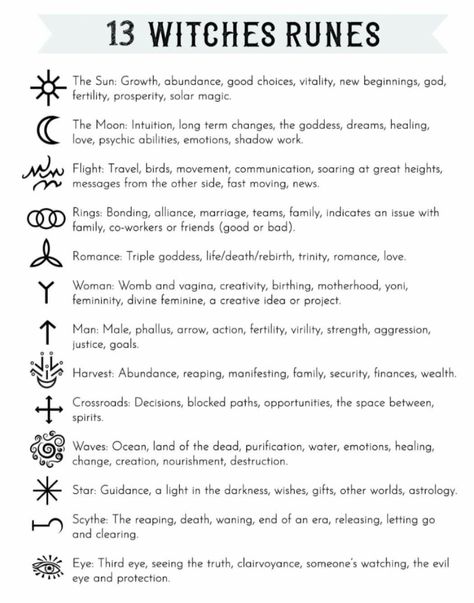 Runes Meaning, Witchcraft Symbols, Witch Symbols, Me Tattoo, Witchcraft Spells For Beginners, Sigil Tattoo, Rune Symbols, Pagan Symbols, Wiccan Symbols