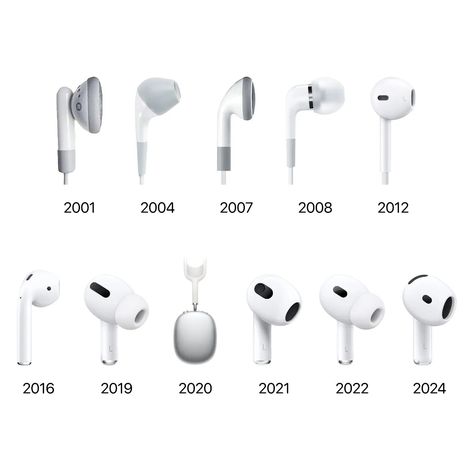 Evolution of Apple’s headphones since 2001🎧 Headphones Apple, Apple Headphone, Airpods Max, Hardware Software, Apple Ios, Air Pods, Pretty Songs, Apple Products, Ipod