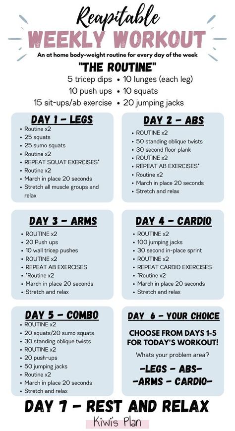 Planning Sport, Workout Challenges, Gym Antrenmanları, Beginner Workouts, Weekly Workout Plans, 75 Hard, Daily Workout Plan, Month Workout, Workout Plan For Beginners