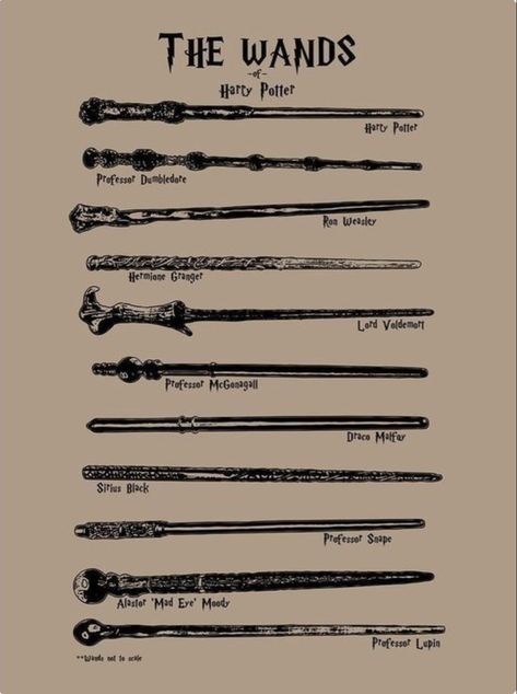 Wands Harry Potter, Harry Potter Wands, Imprimibles Harry Potter, Citate Harry Potter, Glume Harry Potter, Potter Wallpaper, Harry Potter Poster, Harry Potter Spells, Anniversaire Harry Potter