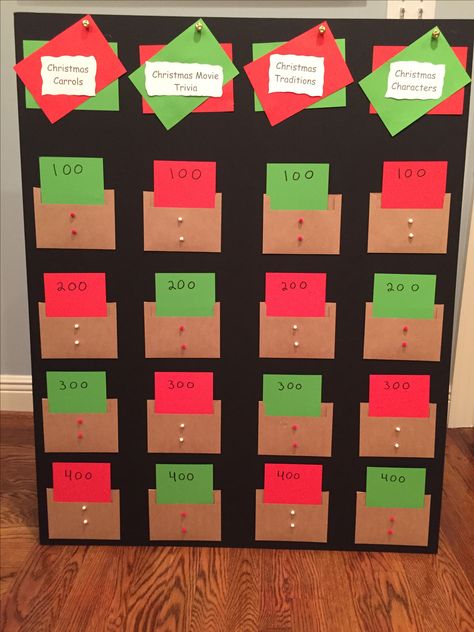 Christmas Jeopardy, Christmas Eve Games, Virtual Team Building, Fun Family Christmas Games, Christmas Gift Games, Christmas Party Activities, Xmas Games, Fun Christmas Party Games, Work Christmas Party