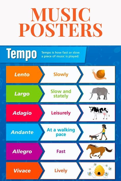 Lovely poster for the music classroom Music Class Rules, Middle School Music Classroom, School Classroom Decoration, Music Classroom Posters, Musical Terms, Tempo Music, Learning Wall, Music Classroom Decor, Elementary Music Class