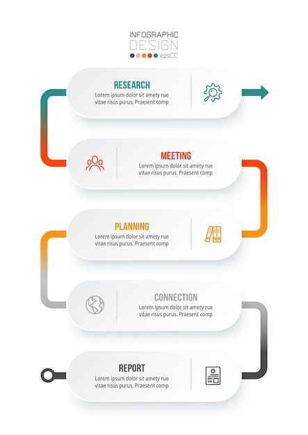 Step By Step Design Layout, Steps Graphic Design, Progress Infographic, Steps Infographic Design, Funnel Infographic, Infographic Process, Infographic Steps, 5 Whys, Infographic Layout