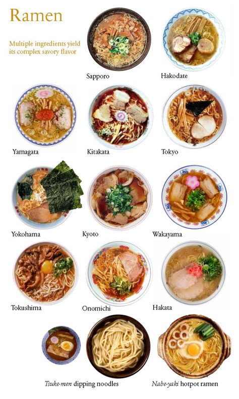 Ramen Guide, Soup Noodles, Bahasa Jepun, Mapo Tofu, Food Infographic, Ramen Soup, Japanese Ramen, Japan Photography, Ramen Recipes