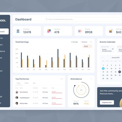 school management system School Dashboard Design, Ux Design Inspiration Web, Admin Dashboard Ui Design, Dashboard Design Inspiration, Education Dashboard, School Dashboard, School App, Performance Dashboard, Dashboard App