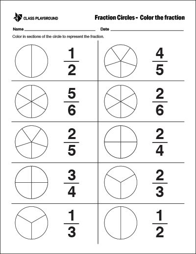 Printable Fraction Circles - Color The Fraction Math Fractions Worksheets, Character Trait Worksheets, Fraction Circles, 3rd Grade Fractions, Math Answers, Kindergarten Reading Activities, Coloring Worksheets, Teacher Appreciation Printables, Math Measurement