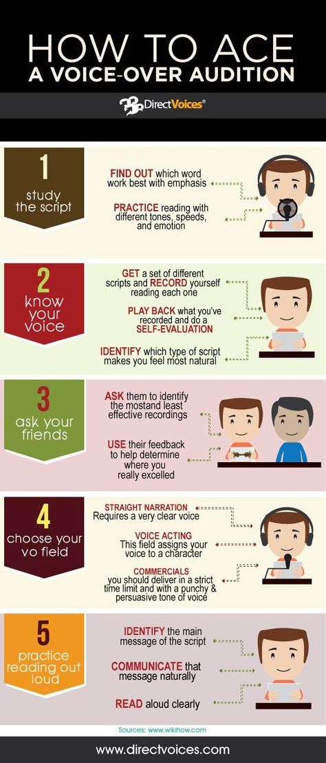 How to Ace a VO Audition Audition Tips, Voice Over, Acting Auditions, Voice Overs, How To Sing, Acting Tips, Singing Tips, Singing Lessons, Voice Acting